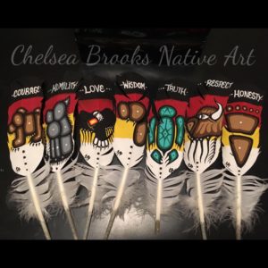Chelsea Brooks, featherwork, painting, Indigenous Artist, First Nations, Indigenous Arts Collective of Canada, Pass The Feather