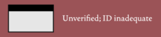 Unverified, ID Inadequate